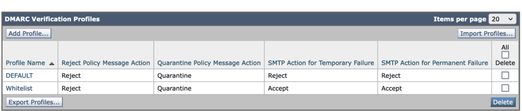 Cisco ESA DMARC verification profiles