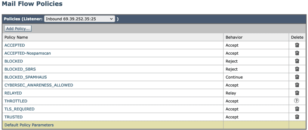 Cisco ESA mail flow policies